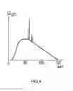 Fig. 03 - X-Ray Based Multiphase Flow Meter with Energy Resolving Matrix Detector