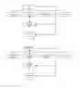 Fig. 06 - Load cell wireless kit