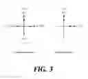 Fig. 04 - Method and device for differential optical phase modulation in quantum key distribution system
