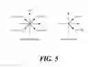 Fig. 06 - Method and device for differential optical phase modulation in quantum key distribution system