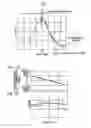 Fig. 03 - IN-CYLINDER PRESSURE DETECTION DEVICE FOR INTERNAL COMBUSTION ENGINE