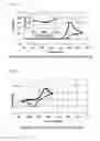 Fig. 06 - Device for measuring oxidation-reduction potential and method for measuring oxidation-reduction potential
