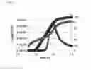 Fig. 09 - Device for measuring oxidation-reduction potential and method for measuring oxidation-reduction potential