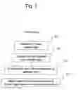 Fig. 02 - Method for measuring cholesterol content of chicken egg by non-destructive means