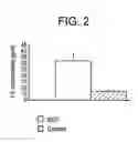 Fig. 03 - Methods for Diagnosing Mood Disorders