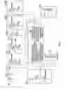 Fig. 06 - Devices and methods for electronic analyte assaying