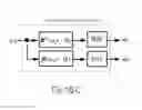 Fig. 22 - METHOD AND DEVICE FOR MEASURING INDUCTANCE OF PERMANENT MAGNET SYNCHRONOUS MOTOR, AND PERMANENT MAGNET SYNCHRONOUS MOTOR