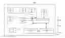 Fig. 01 - Electronic device, performance binning system and method, voltage automatic calibration system