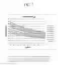 Fig. 08 - Analysis of stimulus by RFID
