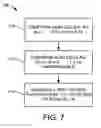 Fig. 06 - Generating test sets for diagnosing scan chain failures