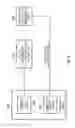 Fig. 07 - Measurement circuitry and method for measuring a clock node to output node delay of a flip-flop