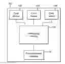 Fig. 01 - Functional testing of an integrated circuit chip