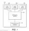 Fig. 02 - Functional testing of an integrated circuit chip