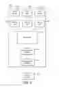 Fig. 03 - Functional testing of an integrated circuit chip
