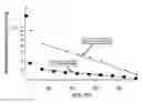 Fig. 01 - DETERMINATION OF NOMINAL CELL RESISTANCE FOR REAL-TIME ESTIMATION OF STATE-OF-CHARGE IN LITHIUM BATTERIES
