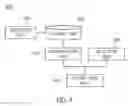 Fig. 04 - Apparatus and method for determining location of terminal