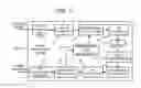 Fig. 07 - Signal processing device and signal processing method in wind profiler