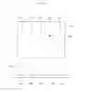 Fig. 14 - Ultrasound based measurement apparatus and method