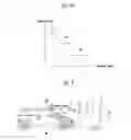 Fig. 07 - Laser radar apparatus and method of acquiring image thereof