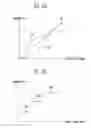 Fig. 10 - Laser radar apparatus and method of acquiring image thereof