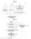 Fig. 11 - Laser radar apparatus and method of acquiring image thereof