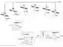 Fig. 01 - Mitigation of scintillations in signals of global navigation satellite systems caused by ionospheric irregularities