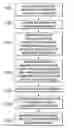 Fig. 01 - Enhancing search capacity of global navigation satellite system (GNSS) receivers