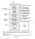 Fig. 04 - Enhancing search capacity of global navigation satellite system (GNSS) receivers