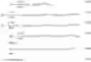 Fig. 16 - Methods for producing a log of material properties