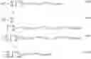 Fig. 28 - Methods for producing a log of material properties