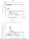 Fig. 07 - Optical element and optical device