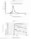 Fig. 08 - Optical element and optical device