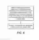 Fig. 06 - Electrowetting element