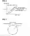 Fig. 06 - Vehicular head-up display device