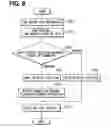 Fig. 07 - Vehicular head-up display device