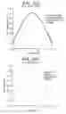 Fig. 14 - Presbyopia lens with pupil size correction based on level of refractive error