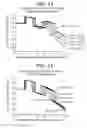 Fig. 20 - Presbyopia lens with pupil size correction based on level of refractive error