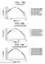 Fig. 25 - Presbyopia lens with pupil size correction based on level of refractive error