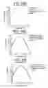 Fig. 28 - Presbyopia lens with pupil size correction based on level of refractive error