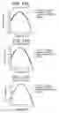 Fig. 29 - Presbyopia lens with pupil size correction based on level of refractive error