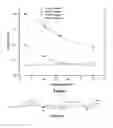 Fig. 02 - Electro-optic displays, and materials for use therein