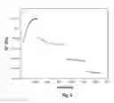 Fig. 05 - Electro-optic displays, and materials for use therein