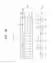 Fig. 07 - Display device optimized for a human circadian rhythm