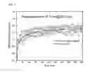 Fig. 08 - Fast-response photorefractive polymer element