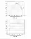 Fig. 06 - Robust autofocus algorithm for multi-spectral imaging systems
