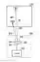 Fig. 01 - Projection apparatus and image calibration method thereof