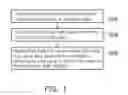 Fig. 02 - Projection apparatus and image calibration method thereof