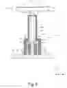 Fig. 06 - Multi facet mirror of a microlithographic projection exposure apparatus