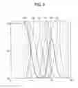 Fig. 06 - Photoconductor, and image forming method and image forming apparatus using the same