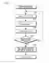 Fig. 08 - Image-forming apparatus with controller and fixing portion to control toner adhesion amount